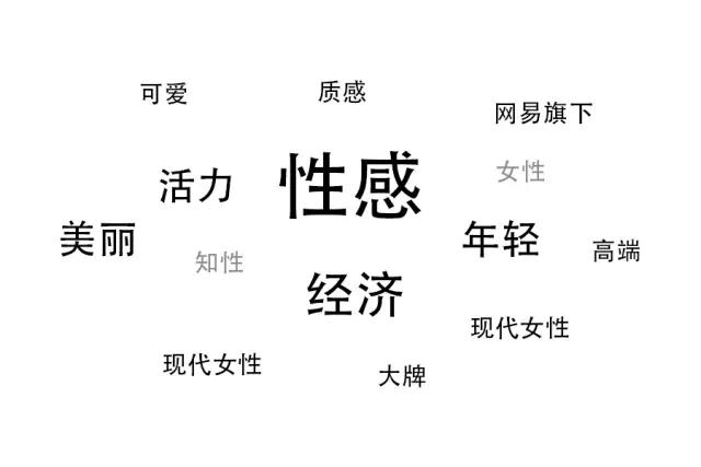 logo設計前期市場分析-廣州駿業(yè)包裝實業(yè)有限公司 logo設計前期市場分析