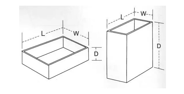 紙盒尺寸規(guī)范 紙盒尺寸規(guī)范